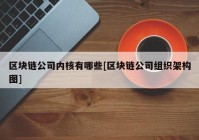 区块链公司内核有哪些[区块链公司组织架构图]